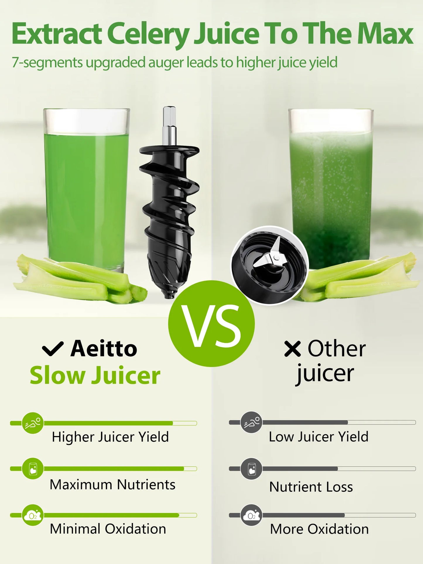 Aeitto Reverse Function Cold Press Juicer, Black